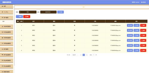 精品微信小程序健康食譜菜譜系統(tǒng)與后臺管理系統(tǒng) 基于前后端分離Vue架構(gòu)的遠(yuǎn)程健康管理服務(wù)