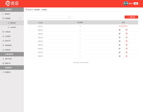 后臺管理系統(tǒng)功能模塊解析 商品管理與遠程健康服務
