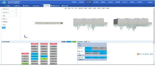 BIM技術(shù)在貴陽北部農(nóng)產(chǎn)品電商物流園項目中的現(xiàn)場協(xié)調(diào)管理與遠(yuǎn)程健康管理服務(wù)應(yīng)用