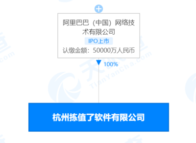 阿里巴巴5億注冊資本加碼實體經濟，成立杭州揀值了軟件，聚焦電子元器件與機電組件設備領域
